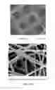 Fig. 07 - Process for flexible and shape-conformal rope-shape alkali metal-sulfur batteries