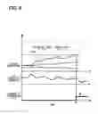 Fig. 09 - FUEL CELL COOLING SYSTEM