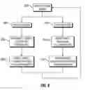 Fig. 07 - Electrical power distribution system and method for a grid-tied reversible solid oxide fuel cell system