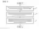 Fig. 05 - Method of manufacturing a lithium-ion secondary battery