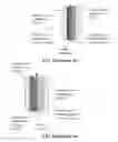 Fig. 02 - Process for producing flexible and shape-conformal rope-shape alkali metal batteries