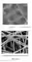 Fig. 07 - Process for producing flexible and shape-conformal rope-shape alkali metal batteries