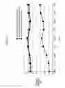 Fig. 07 - Antenna device
