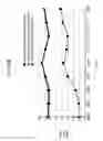 Fig. 09 - Antenna device