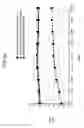 Fig. 10 - Antenna device