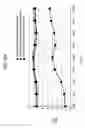 Fig. 11 - Antenna device