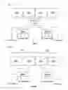 Fig. 08 - Switchgear load sharing for oil field equipment