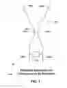 Fig. 02 - Overvoltage protection for power systems