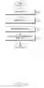 Fig. 07 - Method and apparatus for determining abnormal state of battery