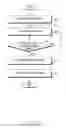 Fig. 08 - Method and apparatus for determining abnormal state of battery