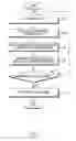 Fig. 09 - Method and apparatus for determining abnormal state of battery