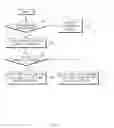 Fig. 04 - Charging control method for battery based on time and electronic device supporting the same