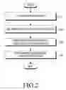 Fig. 03 - Wireless power transmitter, electronic device and controlling method thereof
