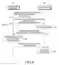 Fig. 06 - Wireless power transmitter, electronic device and controlling method thereof