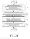 Fig. 10 - Wireless power transmitter, electronic device and controlling method thereof