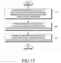 Fig. 19 - Wireless power transmitter, electronic device and controlling method thereof