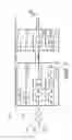 Fig. 09 - Energy harvesting and control for sensor node