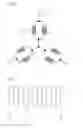 Fig. 02 - Voltage balanced winding pattern for an electric machine with a minimal number of connections and method for assembly of such winding
