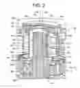 Fig. 03 - Alternator having an external ignition protection system