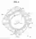 Fig. 05 - Alternator having an external ignition protection system