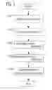 Fig. 04 - Case of electric apparatus and manufacturing method therefor