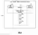 Fig. 03 - Enhanced amplifier efficiency through cascode current steering