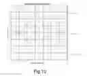 Fig. 09 - Calibration system and method for optimizing leakage performance of a multi-port amplifier