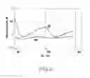 Fig. 09 - Apparatus and method for controlling phase of signal