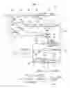 Fig. 02 - All digital phase locked loop