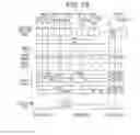 Fig. 14 - System, analog to digital converter, and method of controlling system