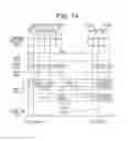 Fig. 15 - System, analog to digital converter, and method of controlling system
