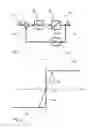 Fig. 02 - Metastability compensation
