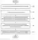 Fig. 01 - COMMUNICATION METHOD OF A TARGET TERMINAL AND AN ACCESS POINT FOR GROUP ID MANAGEMENT IN MU-MIMO TRANSMISSION