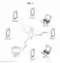 Fig. 02 - COMMUNICATION METHOD OF A TARGET TERMINAL AND AN ACCESS POINT FOR GROUP ID MANAGEMENT IN MU-MIMO TRANSMISSION