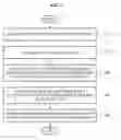 Fig. 04 - COMMUNICATION METHOD OF A TARGET TERMINAL AND AN ACCESS POINT FOR GROUP ID MANAGEMENT IN MU-MIMO TRANSMISSION