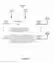 Fig. 07 - MIMO (multiple-input, multiple-output) inter-stream interference cancellation