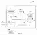 Fig. 06 - Establishing optical communication links