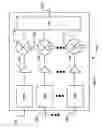 Fig. 04 - Dispersion compensation for waveguide communication channels