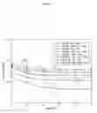 Fig. 06 - MODULATION FORMAT SELECTION FOR MILLIMETER-WAVE OPERATION IN THE PRESENCE OF PHASE NOISE