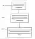 Fig. 01 - Receive path quality information
