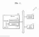 Fig. 02 - Modem chip for performing hybrid automatic repeat request processing, application processor including the modem chip, and operating method of the modem chip