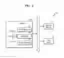 Fig. 03 - Modem chip for performing hybrid automatic repeat request processing, application processor including the modem chip, and operating method of the modem chip