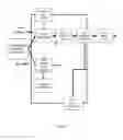 Fig. 03 - Method, device, and system for the receiver-side determination of a scanning instant