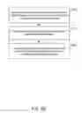 Fig. 07 - Key processing method and device