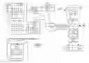 Fig. 01 - Encryption management, content recording management, and playback management in a network environment