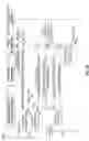 Fig. 06 - ASSIGNING USER IDENTITY AWARENESS TO A CRYPTOGRAPHIC KEY
