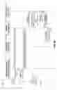 Fig. 07 - ASSIGNING USER IDENTITY AWARENESS TO A CRYPTOGRAPHIC KEY