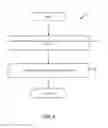 Fig. 05 - Blockchain-assisted public key infrastructure for internet of things applications