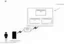 Fig. 01 - Zero-knowledge environment based social networking engine