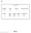 Fig. 07 - Zero-knowledge environment based social networking engine